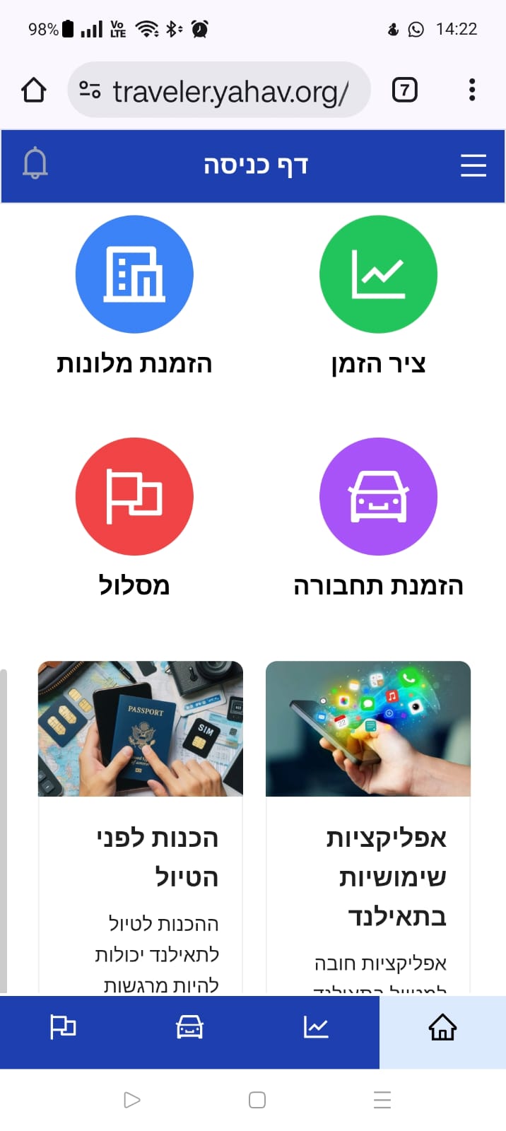 לינקים לאזורים חשובים באפליקציה